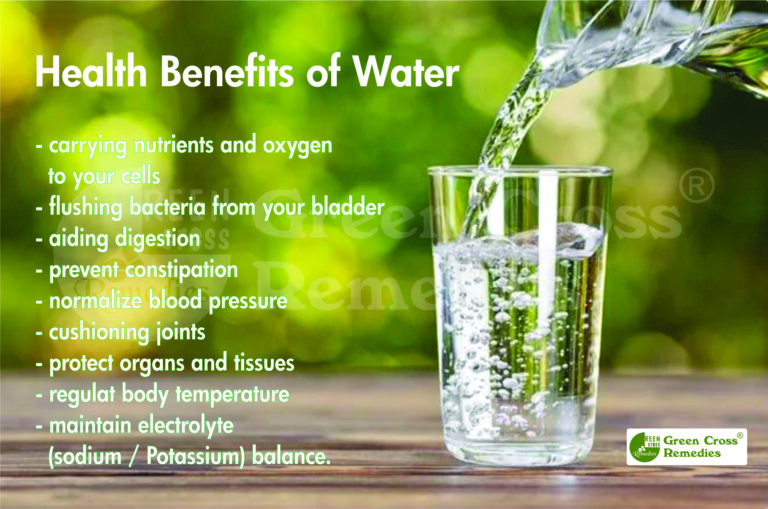 Health Benefits of Water