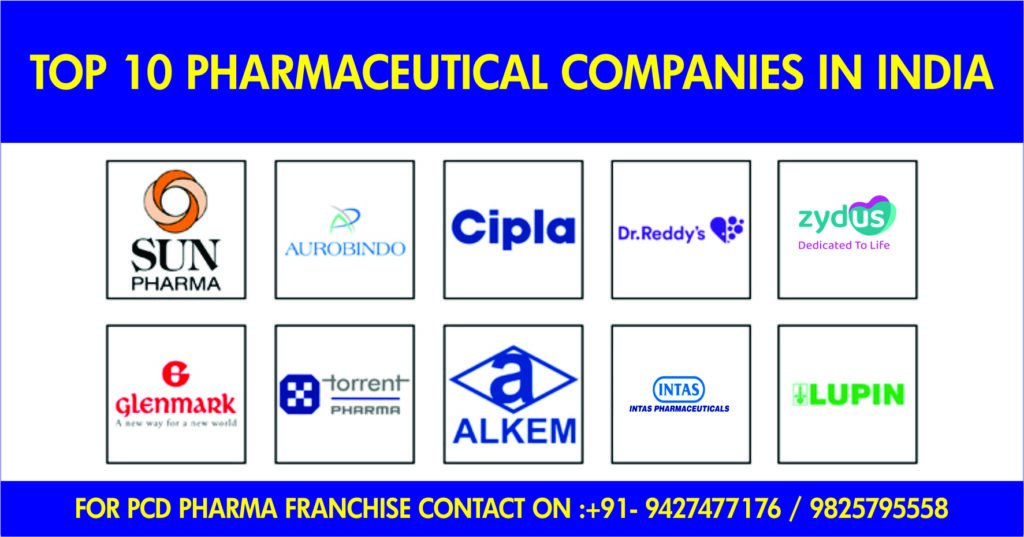 Top 10 Pharma companies in India
