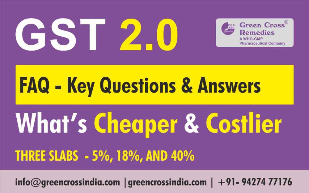 GST 2.0 Reforms FAQ – Key Questions & Answers