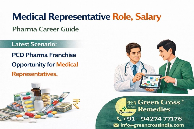Medical Representative Job, Role, Salary