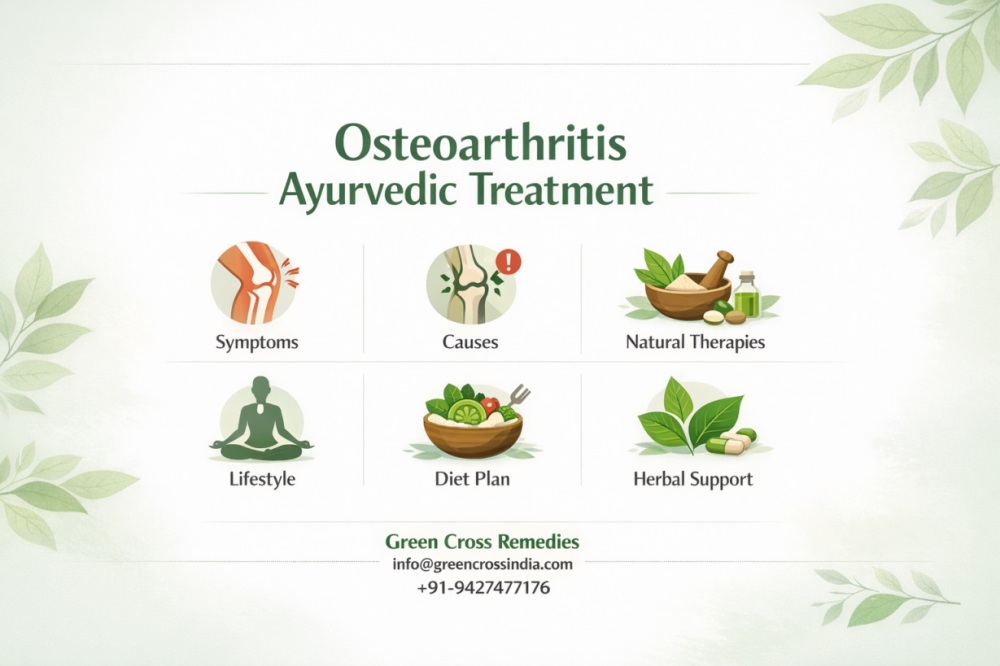 Osteoarthritis Ayurvedic Treatment Symptoms Cause Therapy