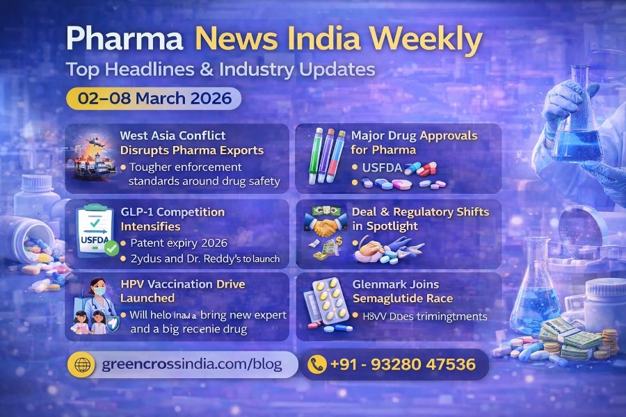 Pharma News India Weekly - 1st week - march - 2026