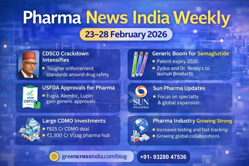 Pharma news India weekly February update