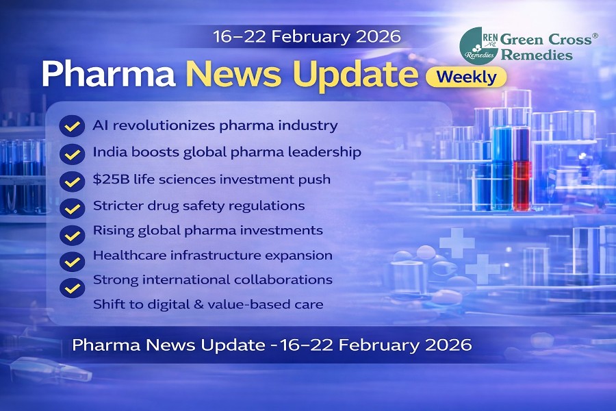 Pharma news update india weekly - 16-22 feb - pharmaceutical industry news