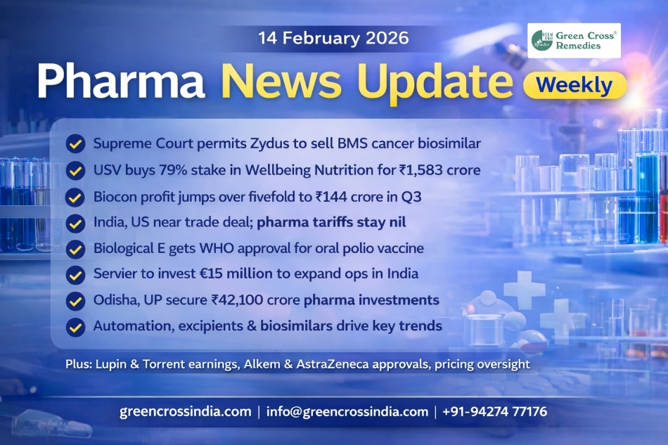 PHARMA NEWS UPDATE WEEKLY 14-Febryary-2026