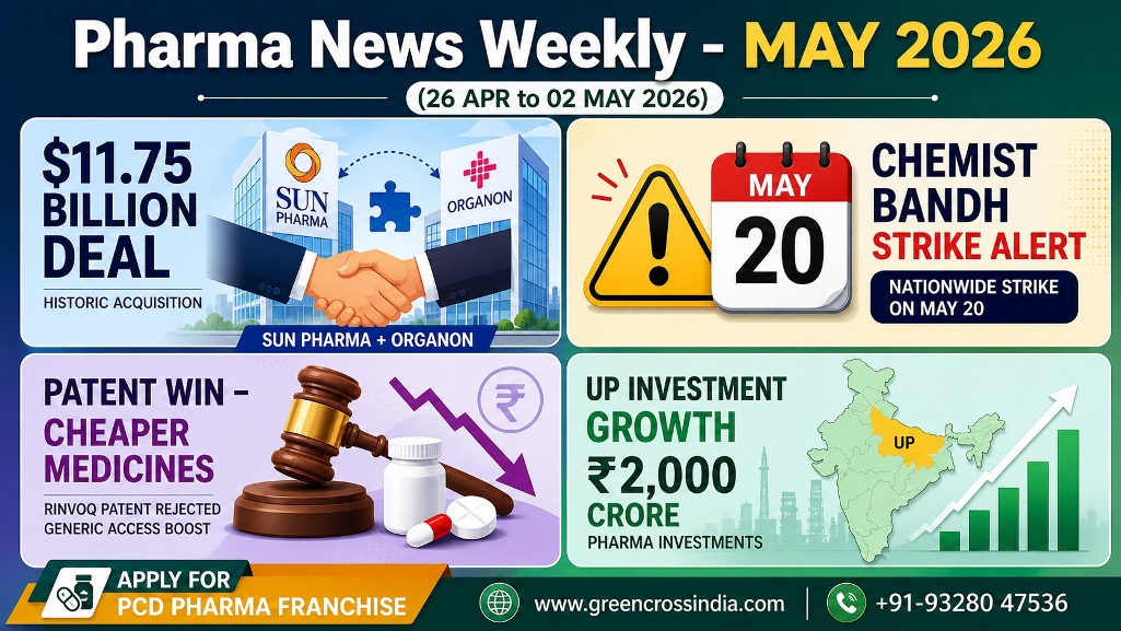 Pharma News Weekly - MAY 2026 - Sun Pharma Deal, AIOCD Strike