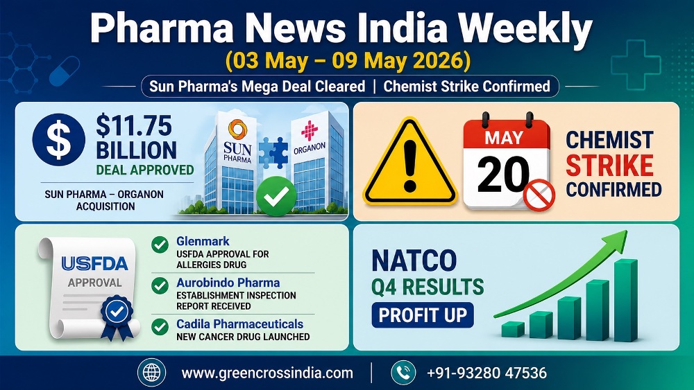Pharma News Weekly India - 03- May to 09-May 2026