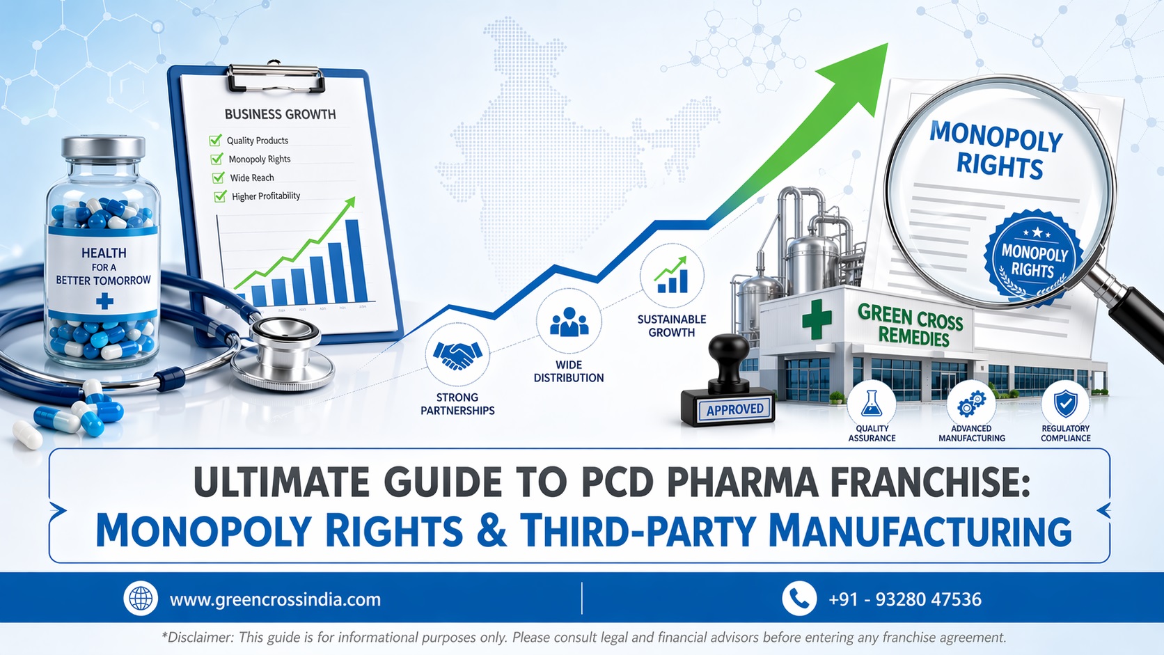 Ultimate Guide to PCD Pharma Franchise & Third Party in 2026