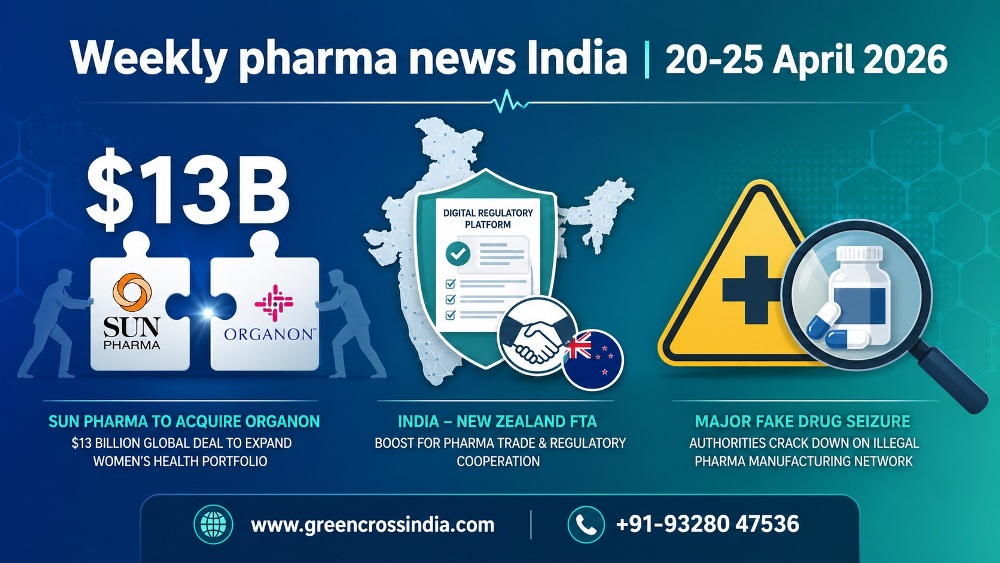 Weekly pharma news India (20-25 April 2026)