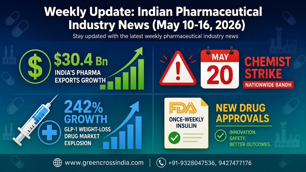 Weekly Update - Indian Pharmaceutical Industry News (May 10-16, 2026)