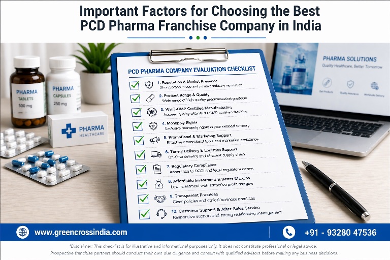 Factors for choosing best PCD pharma franchise company in India