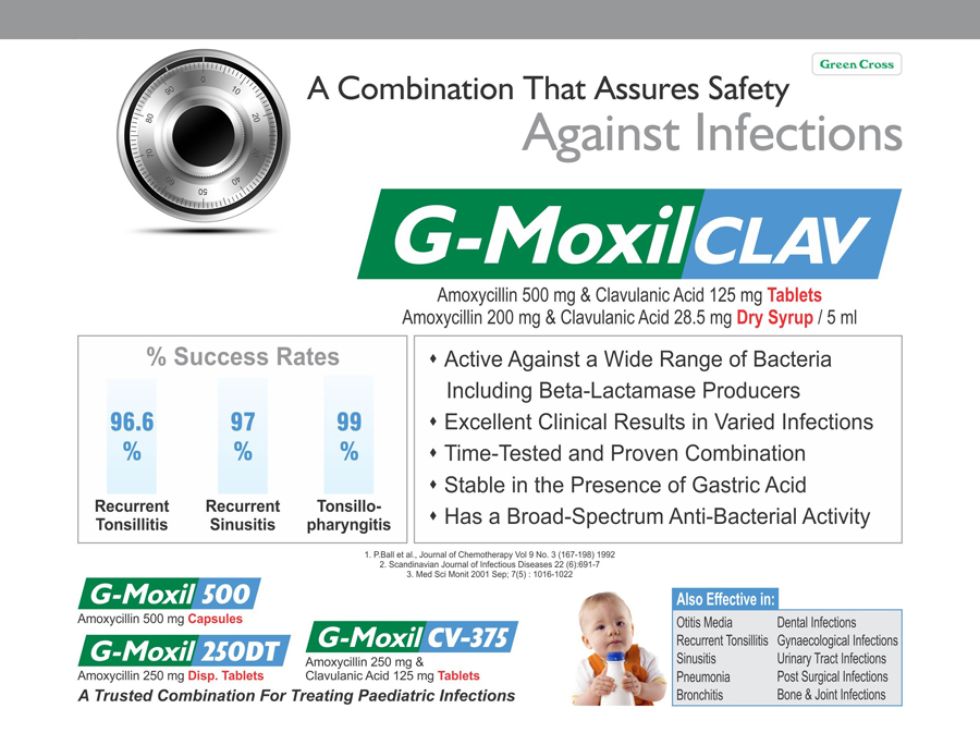 Amoxicillin and Potassium Clavulanate Tablet Uses - G MOXIL CLAV Tablet