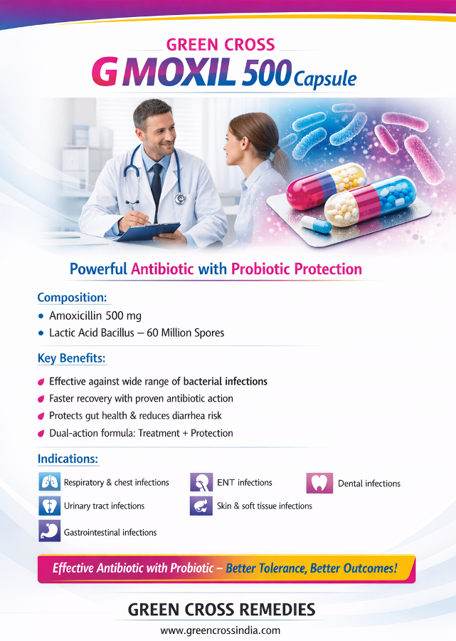G MOXIL 500 Capsule - Amoxicillin 500 mg, Lactic Acid Bacillus 60 Million Spores Anti Biotic Capsule