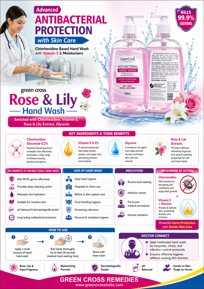 Green Cross Hand Wash is a Premium Hand Wash Enriched with Chlorhexidine 0.2 %, Vitamin E 0.3 %, Rose, Lily, Aqua, Glycerin.