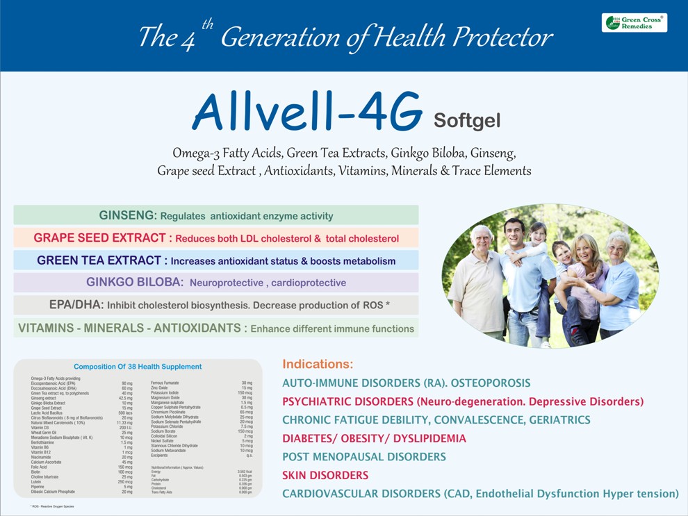Omega 3 Fatty Acids, Green Tea, Ginkgo Biloba, Ginseng, Grape Seed, Antioxidant, Vitamins, Minerals & Trace Elements Capsule - ALLVELL 4G Softgel