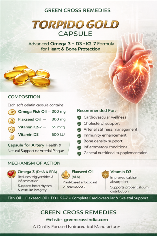 TORPIDO GOLD Capsule - Omega Fish Oil, Flaxseed Oil, Vitamin K2 & D3 Soft Capsule