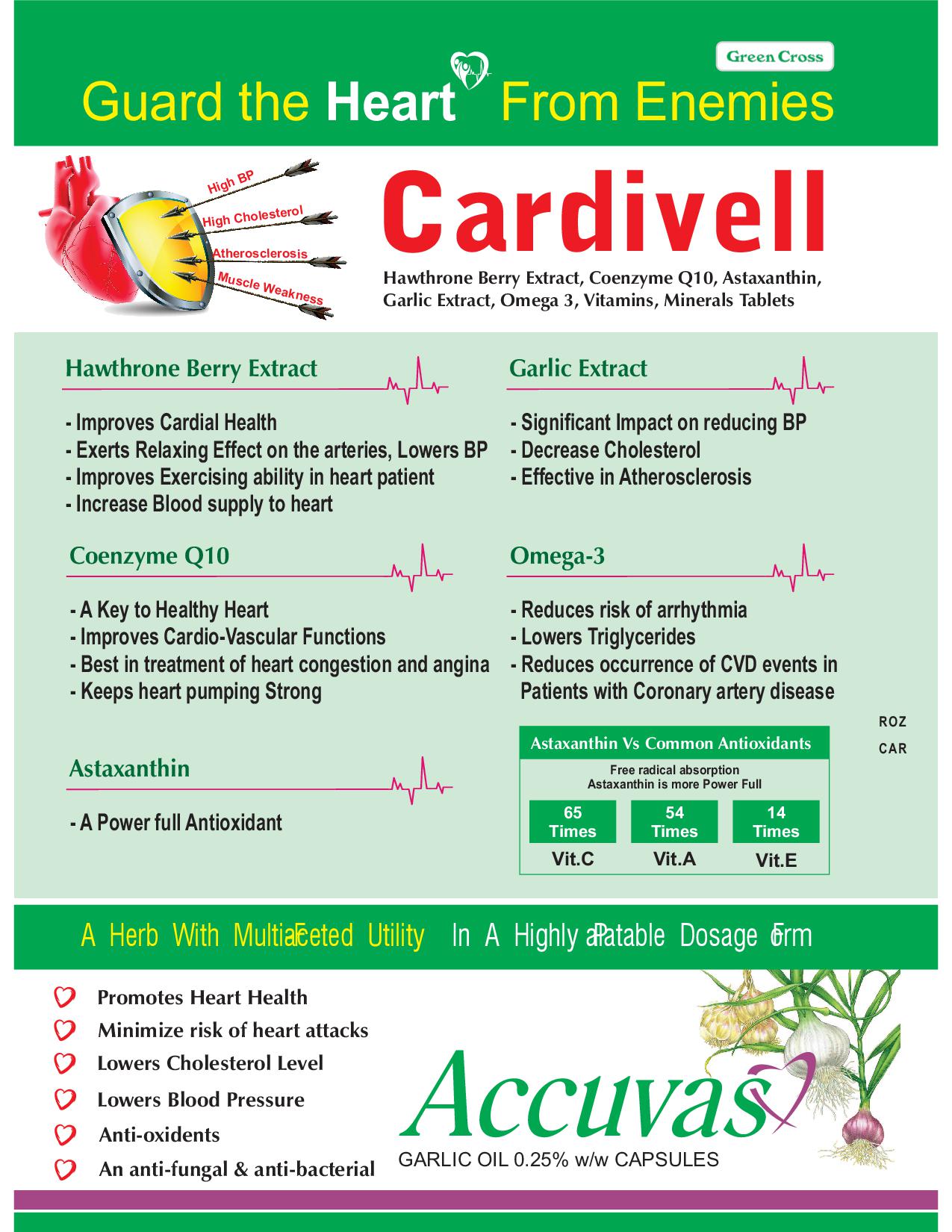 Cardivell Tablets