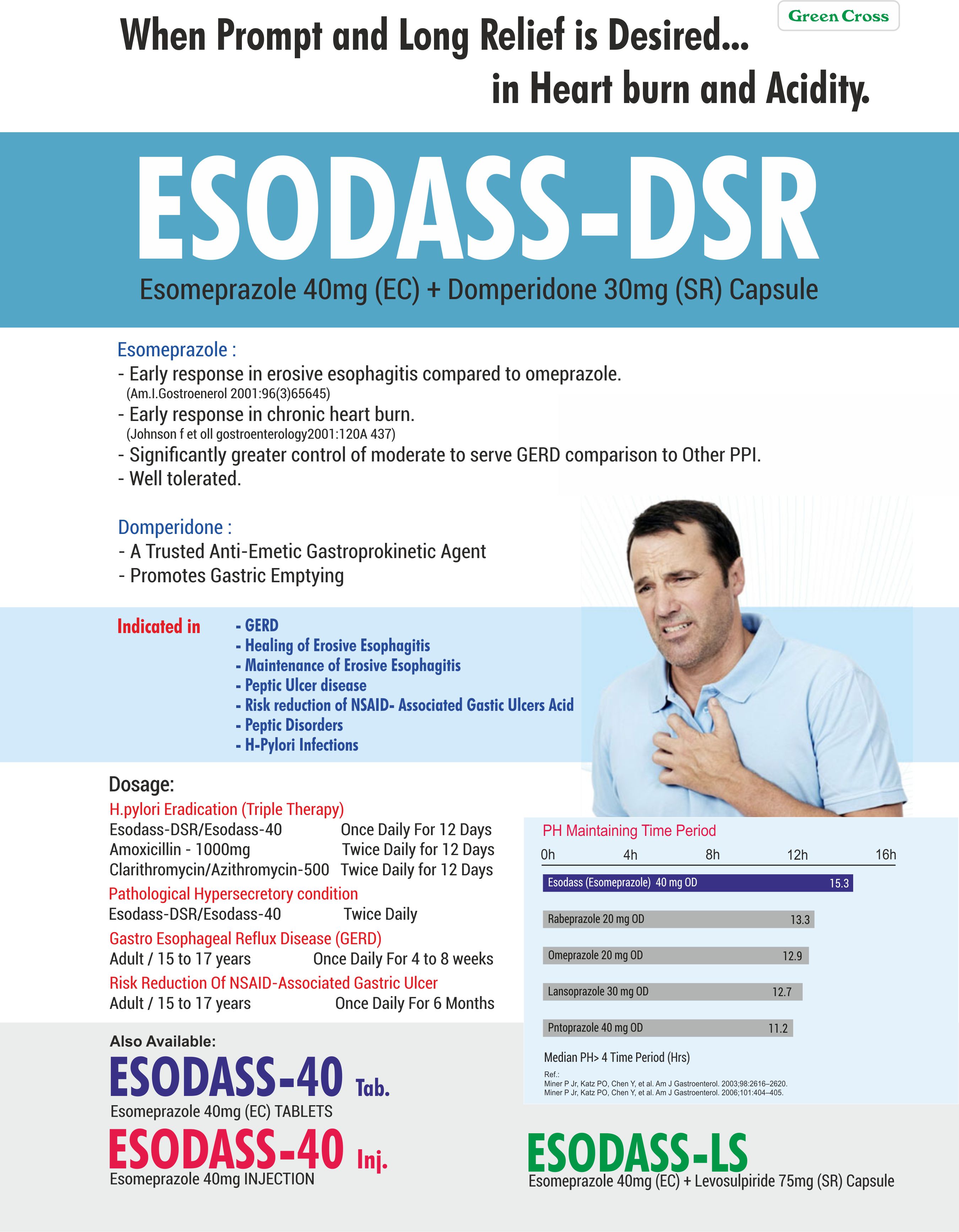 ESODASS DSR CAPSULE