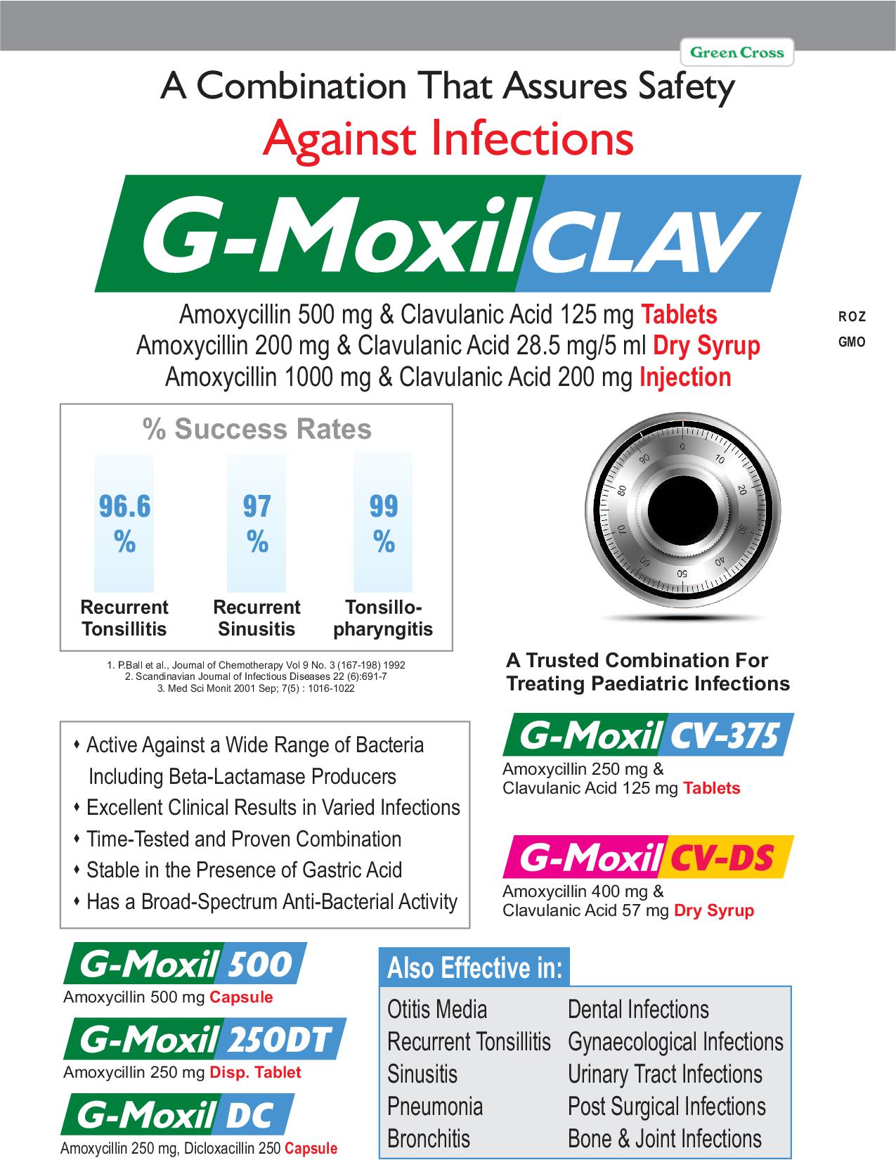 G MOXIL CV 375 Tablet