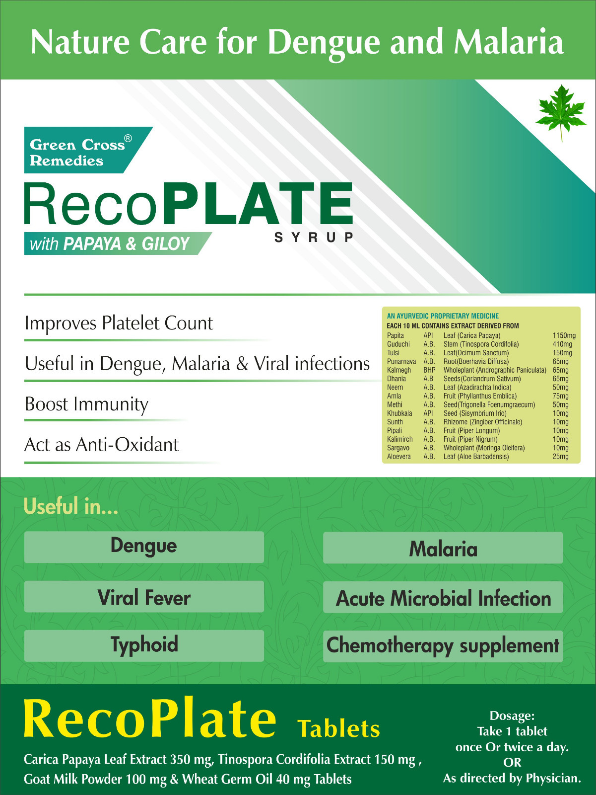 RECOPLATE SYRUP